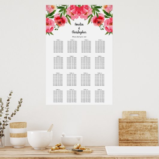 Blumenübersicht 16 Tischplakette Poster (Küche)