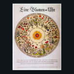 Blumenuhr-Blume Poster<br><div class="desc">Schöne Vintage Kunst Blumenuhr (1745),  erstellt vom schwedischen Wissenschaftler Carl von Linné 1707 - 1778.</div>