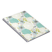 Blumenuntergrund Notizblock (Rechte Seite)