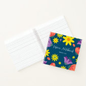 Blumenvision Notizblock (Innenseite)