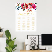 Blumenzaehlkarte Poster (Heimbüro)