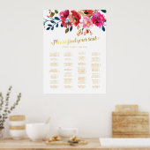 Blumenzaehlkarte Poster (Küche)