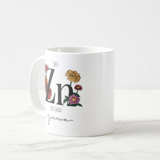 Blumenzinkelement Kaffeetasse (Vorderseite Links)