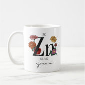 Blumenzinkelement Kaffeetasse (Links)