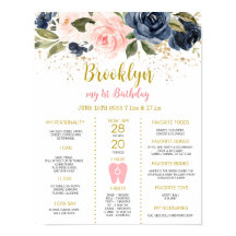 Blush and Navy 1. Geburtstag Meilenstein Poster