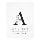 BLUSH BLUE FLORAL ALPHABET NAME A BABY GEBURTSTATT FOTODRUCK (Vorne)