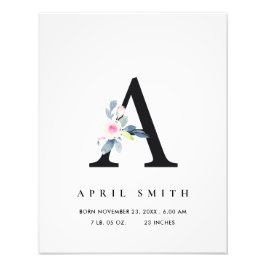 BLUSH BLUE FLORAL ALPHABET NAME A BABY GEBURTSTATT FOTODRUCK