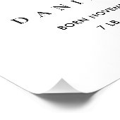 BLUSH BLUE FLORAL ALPHABET NAME D BABY GEBURTSTATT FOTODRUCK (Ecke)