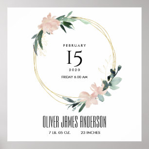 BLUSH FLORAL WATH WATERCOLOR BABY GEBURTSTATT POSTER
