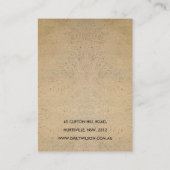 BLUSH KERAMIK TERRACOTTA TEXTURE EARRING DISPLAY VISITENKARTE (Rückseite)