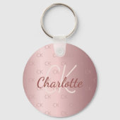 Blush Monogramm Name staubige Rose minimalistisch Schlüsselanhänger (Vorderseite)