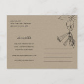BLUSH OFF WHITE LINIE ZEICHNEND BLUSH SAVE THE DAT ANKÜNDIGUNGSPOSTKARTE (Rückseite)