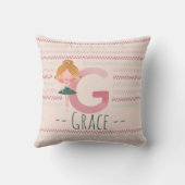 Blush Pink Ballerina Monogram G – Personalized Art Kissen (Rückseite)