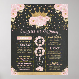 Blush Pink Gold Blumenkronen Prinzessin Meilenstei Poster