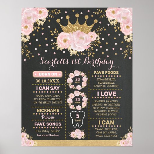 Blush Pink Gold Blumenkronen Prinzessin Meilenstei Poster (Vorne)
