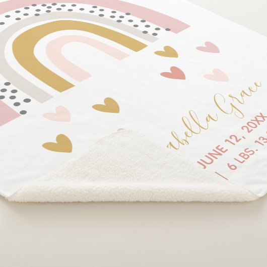 Blush Pink Rainbow Baby Script Geburtsstunde Sherpadecke (3/4)