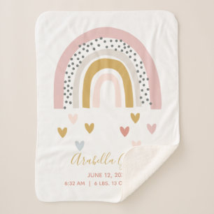 Blush Pink Rainbow Baby Script Geburtsstunde Sherpadecke