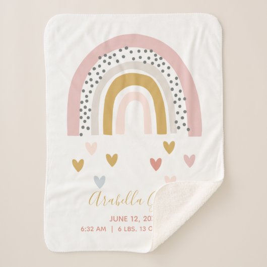 Blush Pink Rainbow Baby Script Geburtsstunde Sherpadecke (Vorderseite)