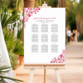Blush Sakura Wedding – Spring Floral  Poster