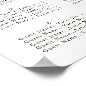 Blushing Sprigs, Seekarte Poster (Ecke)