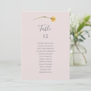 BlushTable Nummerndiagramm für die Frühjahrs-Wildb
