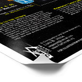 Blut-Mond-Tetrads Poster (Ecke)