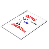 Blutdruck, gesund, notizblock (Linke Seite)