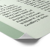 Blütenblütenblütenfeder Poster (Ecke)