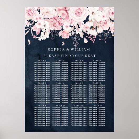 Blütendiagramm für Blüten und Seekarten für Hochze Poster (Vorne)