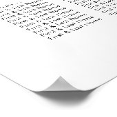 Blütendiagramm für Peony and Gold Foil Poster (Ecke)