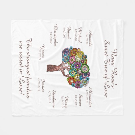 Blütenpflanze Oma, braun auf weißen 10 Namen/Daten Fleecedecke (Vorderseite (Horizontal))