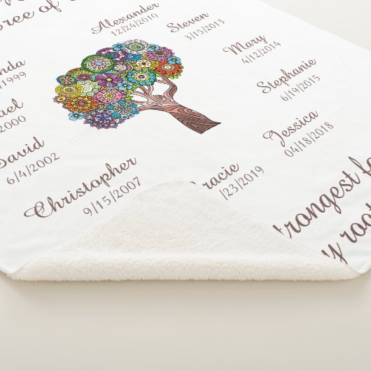 Blütenpflanze Oma, braun auf weißen 10 Namen/Daten Sherpadecke (3/4)