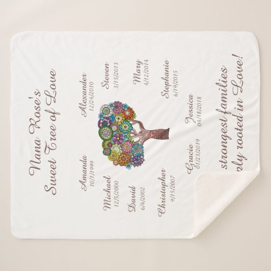 Blütenpflanze Oma, braun auf weißen 10 Namen/Daten Sherpadecke (Vorderseite (Horizontal))