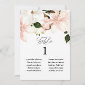 Blütenrosa blütenfarbene 5"x7"-Tischnummern Einladung (Rückseite)