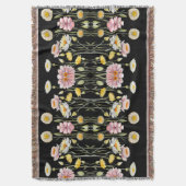 Blutergüsse Decke (Vorderseite Vertikal)