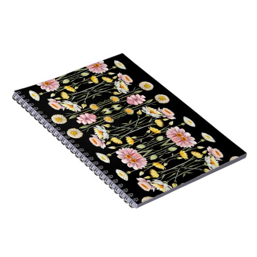 Blutergüsse Notizblock (Rechte Seite)