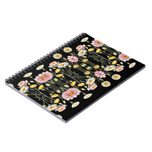 Blutergüsse Notizblock (Linke Seite)