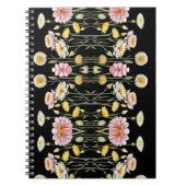 Blutergüsse Notizblock (Vorderseite)