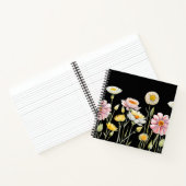 Blutergüsse Notizblock (Innenseite)