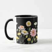 Blutergüsse Tasse (Links)