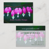 Blutergusskarten Visitenkarte (Vorne/Hinten)