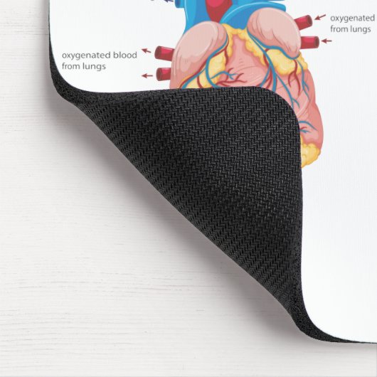 Blutfluss des menschlichen Herzens Mousepad (Ecke)