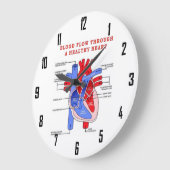 BLUTFLUSS GROßE WANDUHR (Winkel)