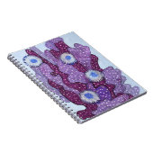 Blutkrebs Notizblock (Rechte Seite)