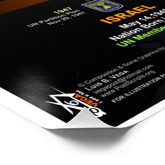 Blutmondtetraden von Virgo Poster (Ecke)