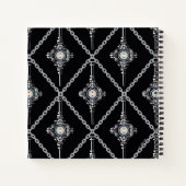 Bluttroth-Muster Notizblock (Rückseite)