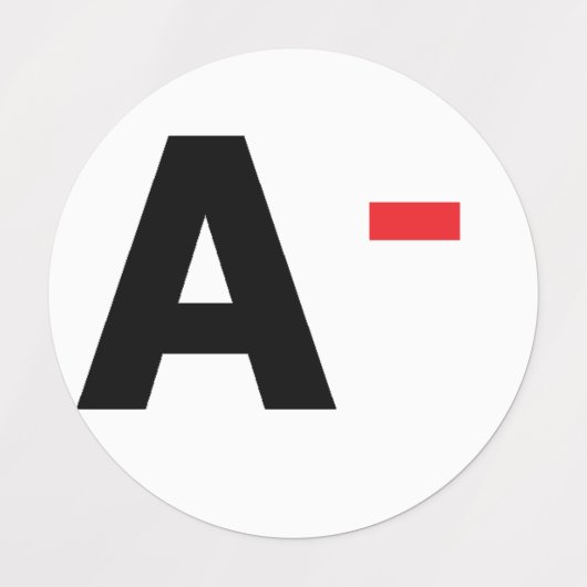 BLUTTYPEN ETIKETTEN (Design 2)