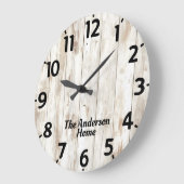 Blutung Große Wanduhr (Winkel)