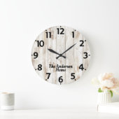 Blutung Große Wanduhr (Zuhause)