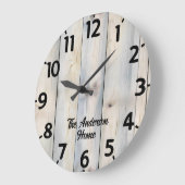 Blutung Große Wanduhr (Winkel)